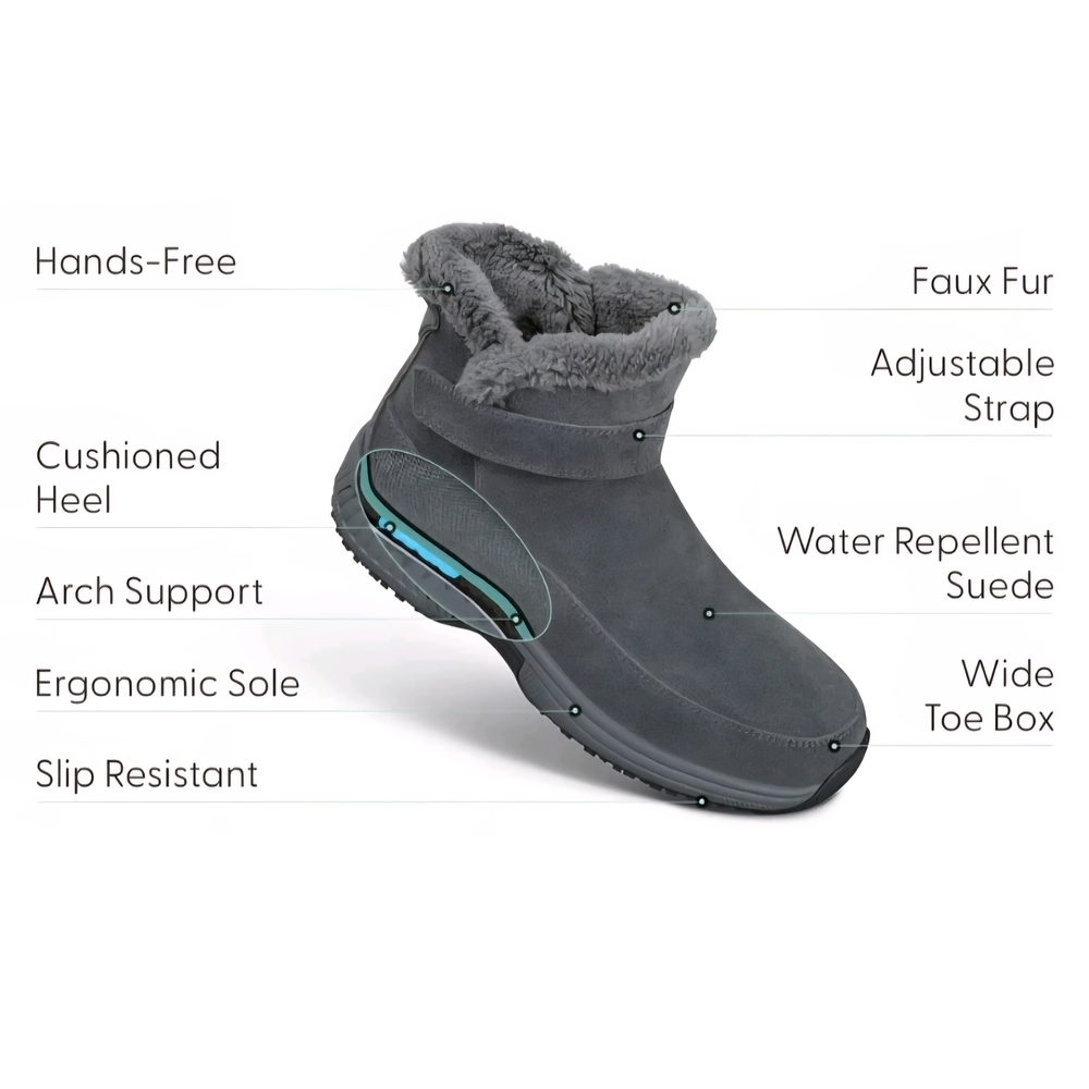 Orthofeet Women's Bliss Hands-Free Orthopedic Boots -Grey - Picture 4 of 9